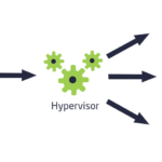 Guía para Principiantes sobre el Despliegue de Proxmox VE: Desde la Instalación hasta la Configuración