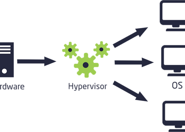 Guía para Principiantes sobre el Despliegue de Proxmox VE: Desde la Instalación hasta la Configuración