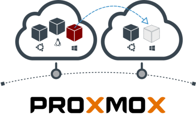 <p><strong>Configuración de Redes Virtuales en Proxmox mediante Scripts</strong></p>